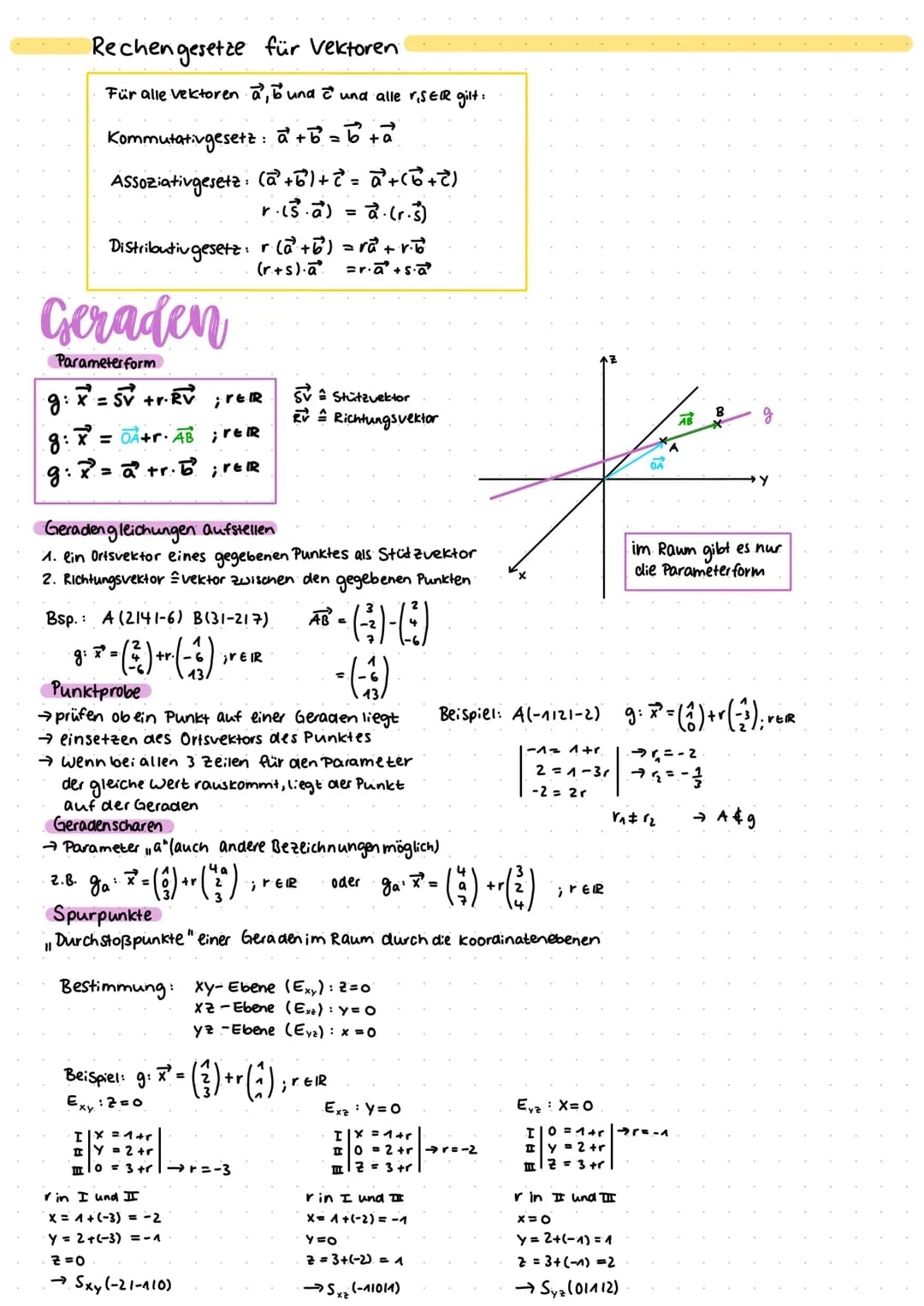 Analytische Geometrie
vektoren
Definition
Ein vektor ist eine menge von Pfeilen in der Ebenel im Raum, die alle:
- gleich lang
-gleich geric