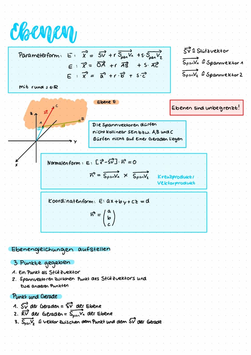 Analytische Geometrie
vektoren
Definition
Ein vektor ist eine menge von Pfeilen in der Ebenel im Raum, die alle:
- gleich lang
-gleich geric
