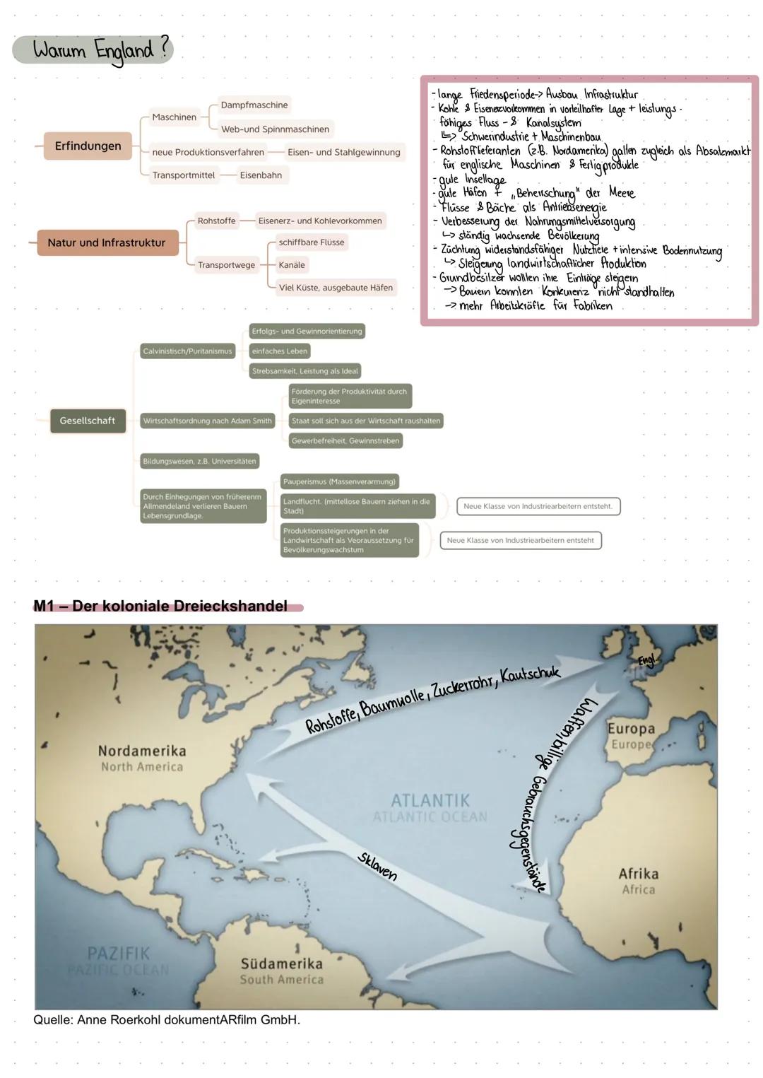 Industrielle Revolution
Davor:
sehr viel landwirtschaftliche Arbeit, Handarbeit
Dorfleben
meiste Land gehörte Adel 8 Kirche
sehr viele unfre