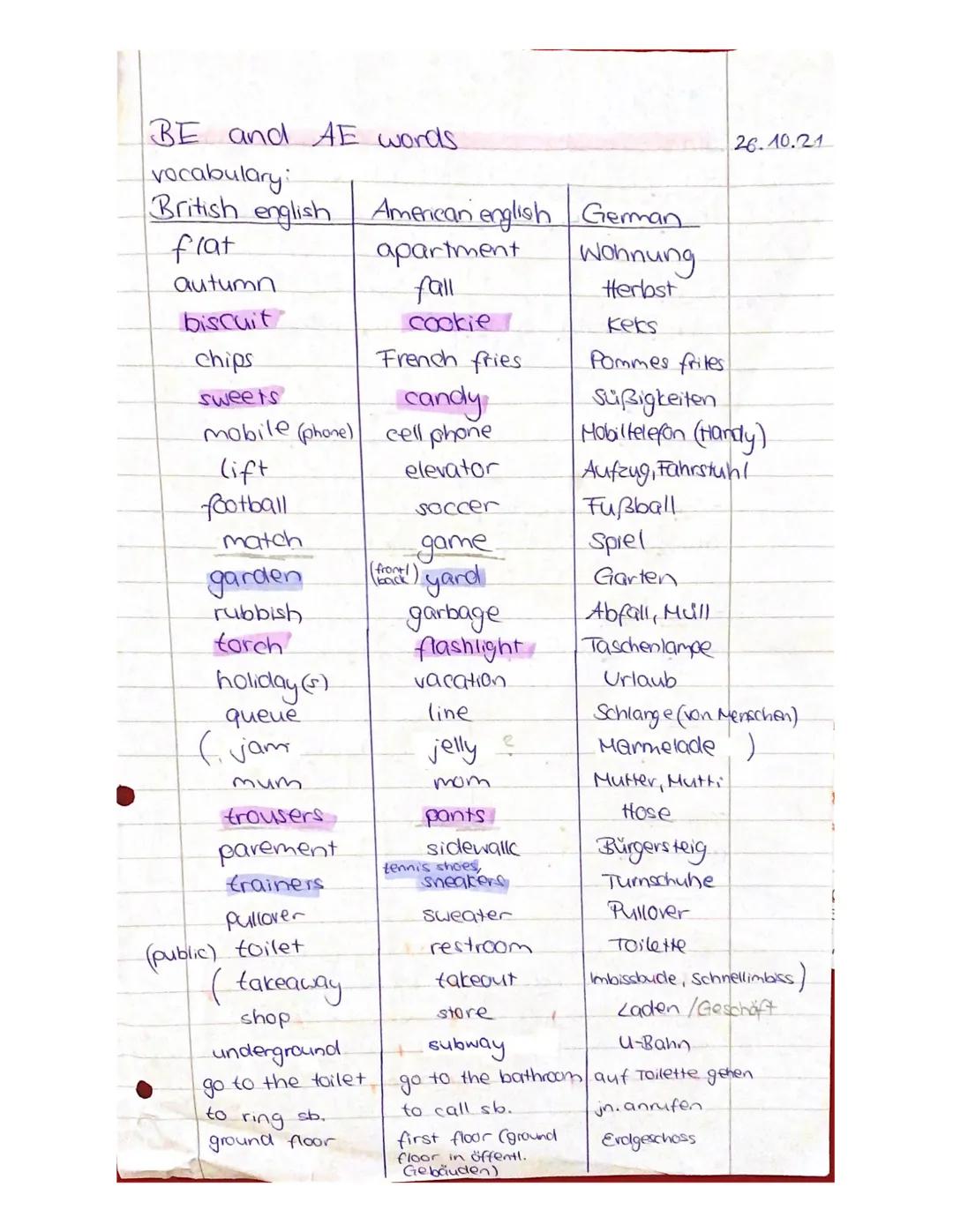 BE and AE words.
vocabulary:
British english American english
flat
autumn
biscuit
chips
sweets
mobile phone)
lift
football
match
garden
rubb