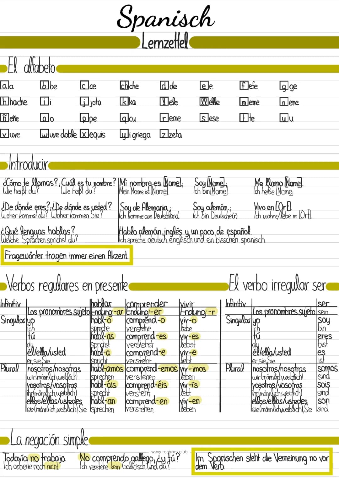 Lerne das Spanische Alphabet und Verben!