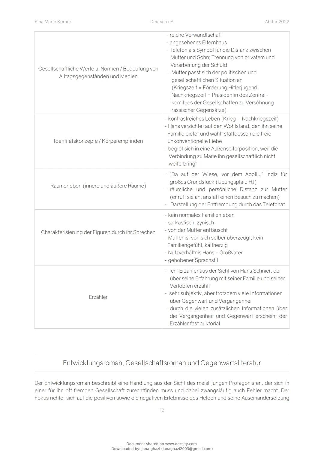 docsity
Deutsch LK - Unter der
Drachenwand
Deutsch
13 pag.
Document shared on www.docsity.com
Downloaded by: jana-ghazi (janaghazi2003@gmail
