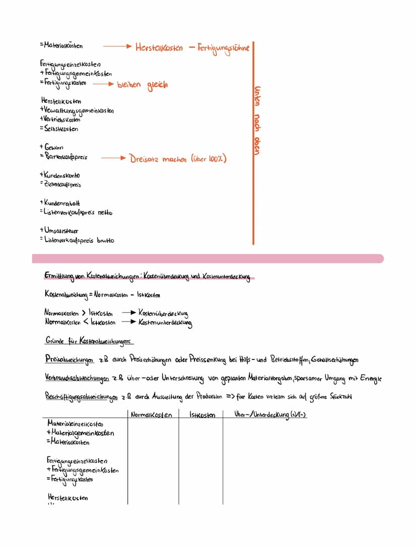 OWL KLAUSUR 2
↳ Kostenträgerstücknechrung
HerstellKosten - Die gesamten Kosten, die für Material und Fertigung angefallen sind MEK, MGK, FEK