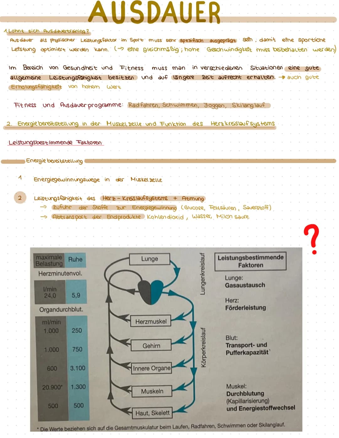 AUSDAUER
1.Lohnt sich Ausdauertraining?
Aus dauer als physischer Leistungsfaktor im Sport muss sehr spezifisch ausgeprägt sein, damit eine s