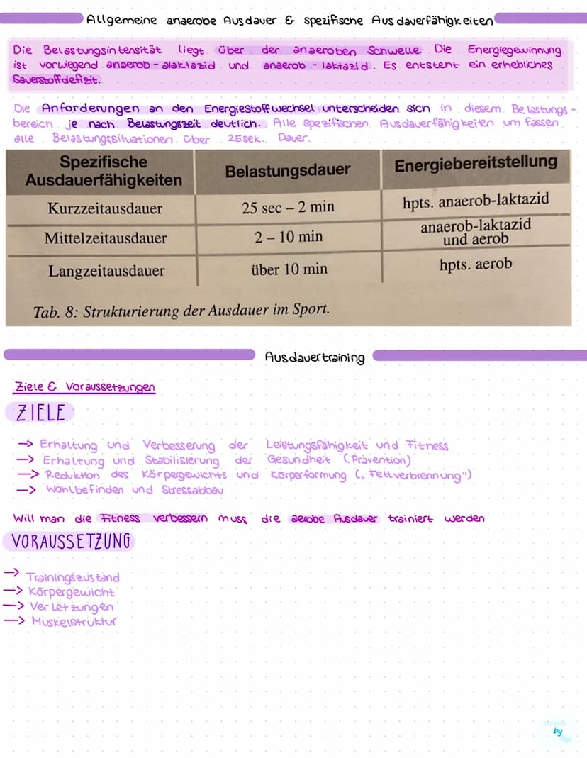 AUSDAUER
1.Lohnt sich Ausdauertraining?
Aus dauer als physischer Leistungsfaktor im Sport muss sehr spezifisch ausgeprägt sein, damit eine s