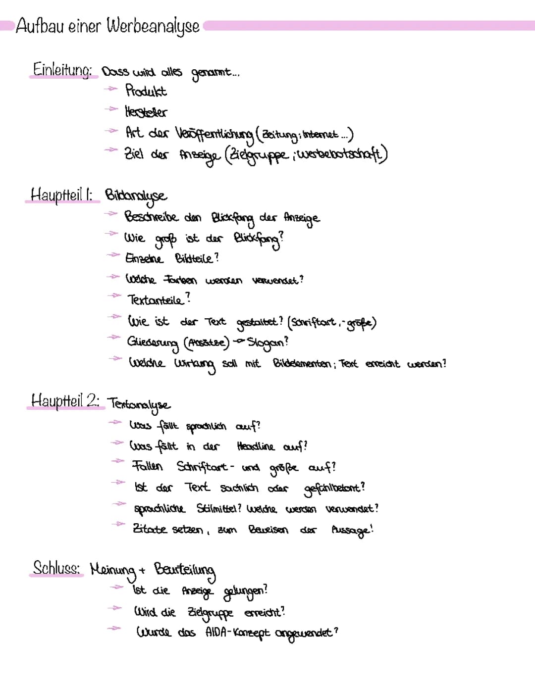 Werbeanalyse 