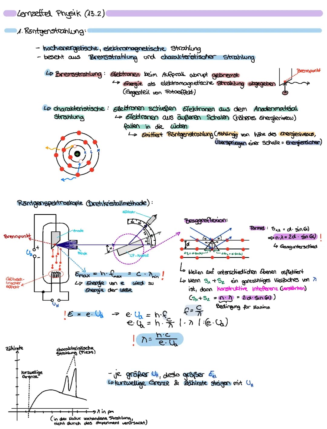 Physik Quantenphysik & Atomphysik 