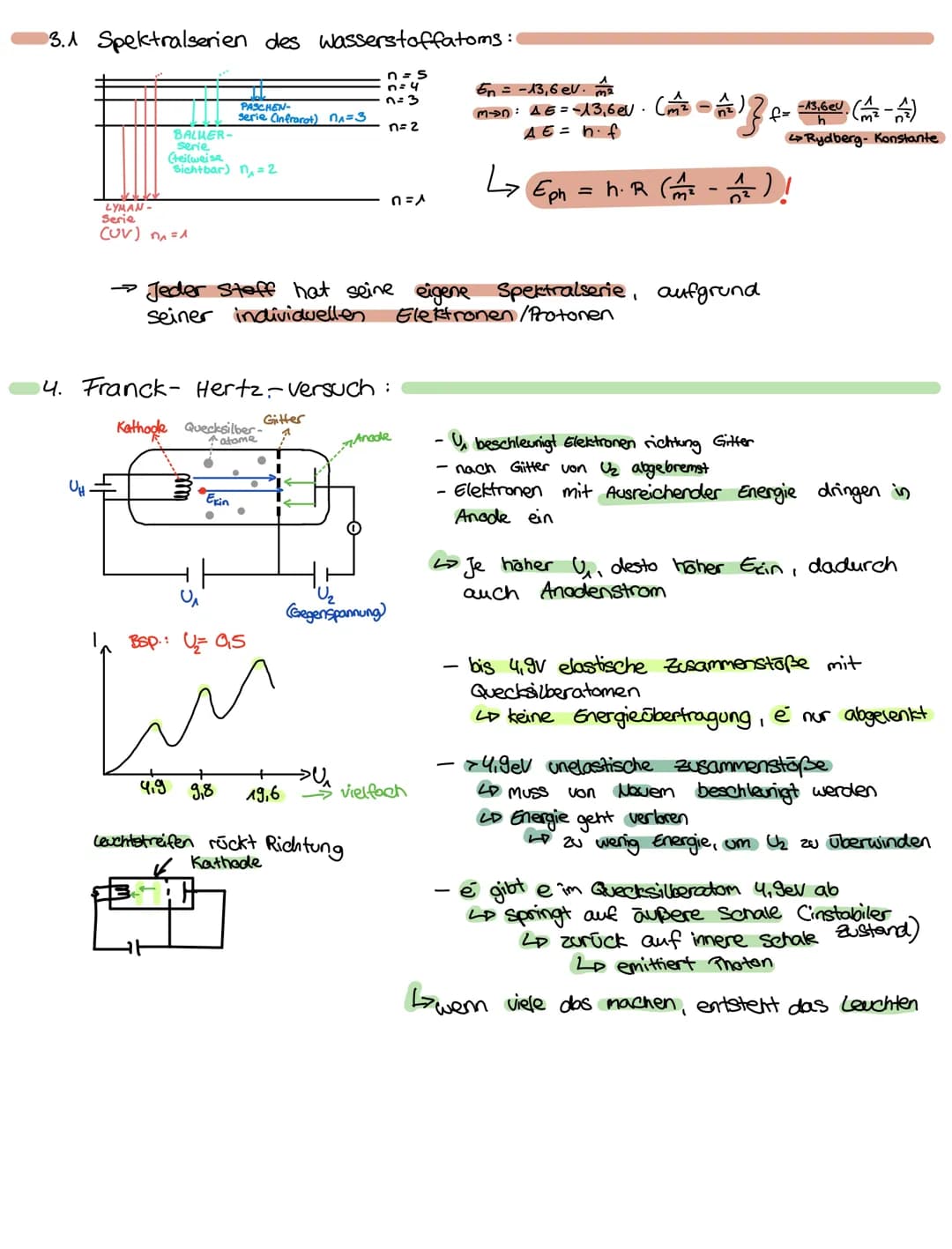 Lemzetfel Physik (13.2)
1. Röntgenstrahlung:
Brennpunkt
Glühelek-
frischer
Effekt
- hochenergetische, elektromagnetische Strahlung
-besent a