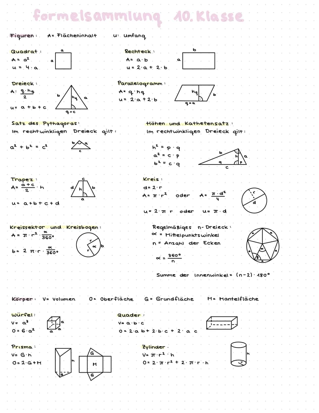 formelsammlung: 10. Klasse
Fiquren: A= Flächeninhalt
Quadrat:
A = 9²
u = 4:a
Dreieck :
A: 9. hg
2
u= a + b + c
Trapez:
a+c
2
A=
h
a
Satz des