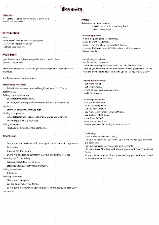 Know how to write an Blog entry thumbnail