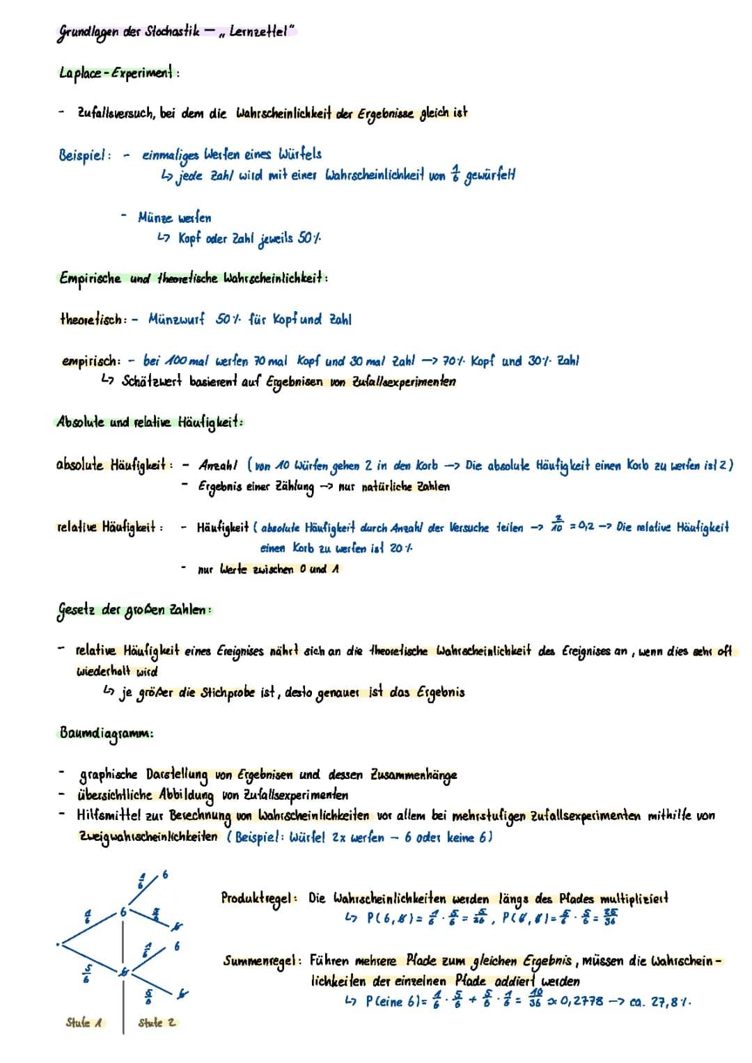 Stochastik Lernzettel