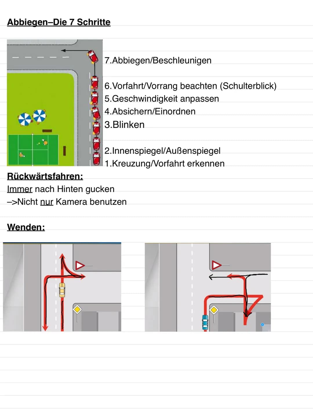 Thema 9
Verkehrsverhalten bei Fahrmanövern, Verkehrrsbeobachtung
0›
↑
♫♫
и ка
2 darf zuerst fahren, weil es eine halbe Fahrzeuglänge
vor der