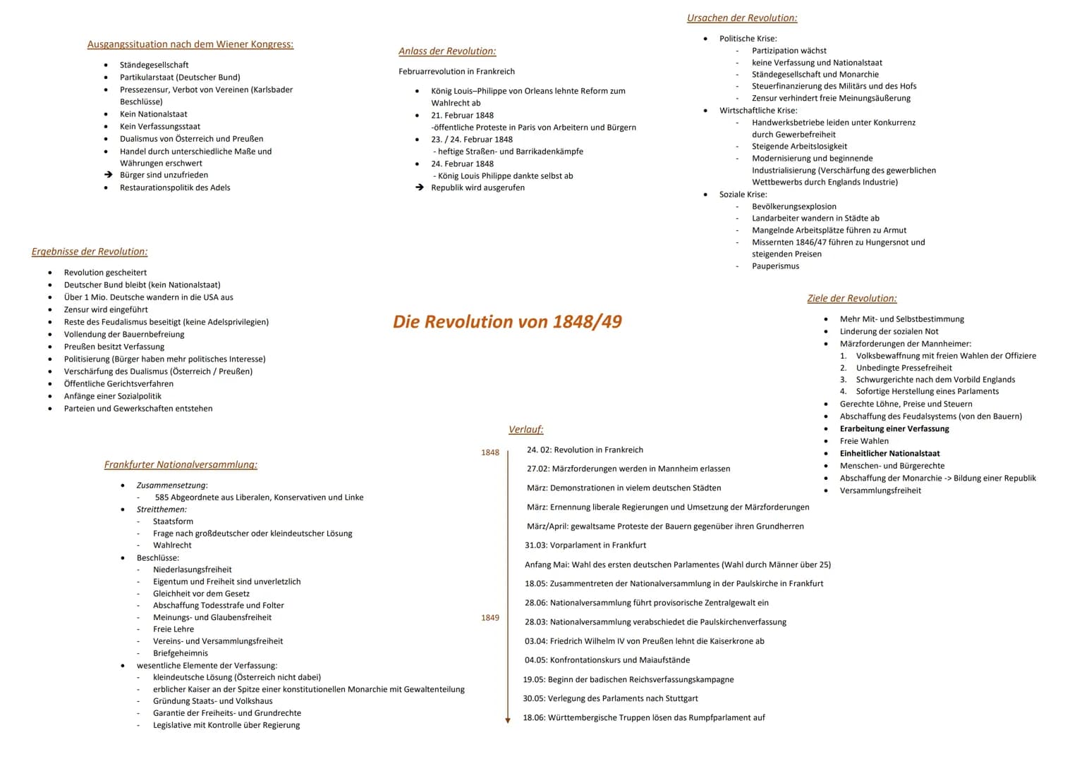 Ausgangssituation nach dem Wiener Kongress:
.
Ständegesellschaft
Partikularstaat (Deutscher Bund)
Pressezensur, Verbot von Vereinen (Karlsba