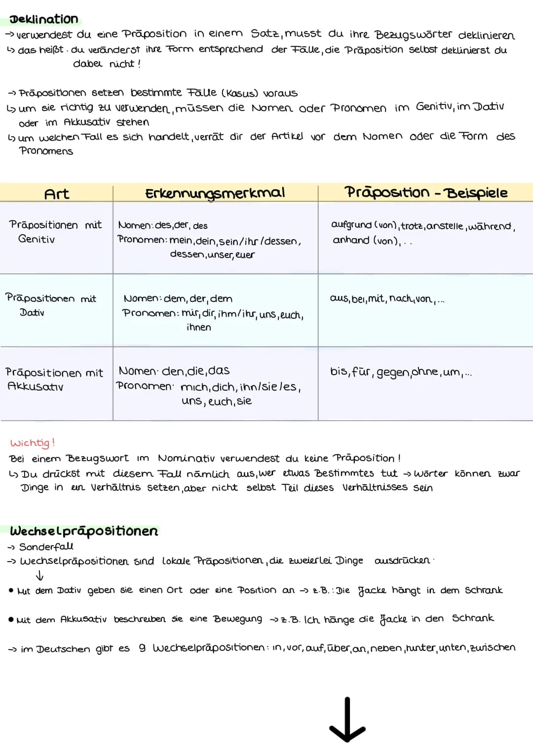 PRÄPOSITIONEN
Was ist eine Präposition überhaupt?
-> Wenn du im Deutschen ein Verhältnis beschreiben möchtest, dann verwendest du dafür Prāp