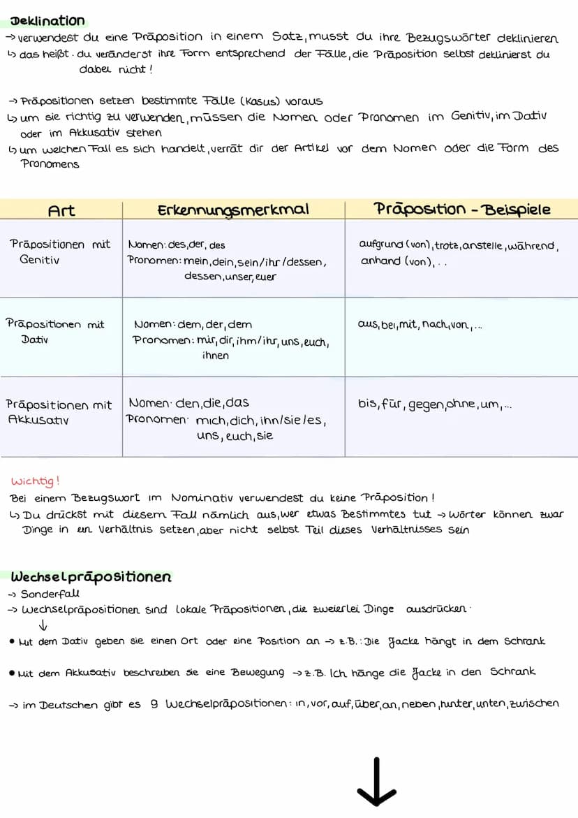 PRÄPOSITIONEN
Was ist eine Präposition überhaupt?
-> Wenn du im Deutschen ein Verhältnis beschreiben möchtest, dann verwendest du dafür Prāp