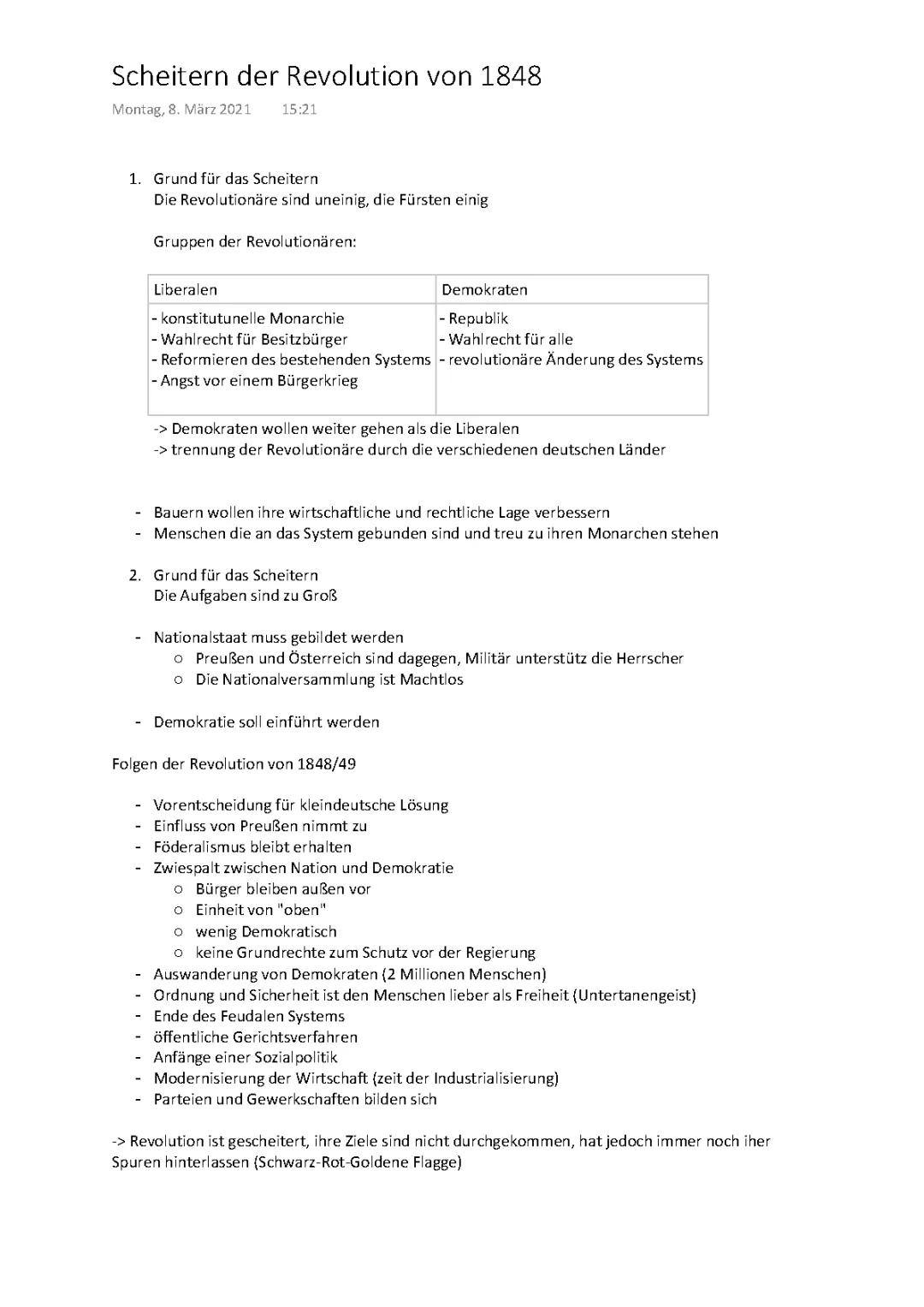 Warum scheiterte die Revolution 1848? - Einfache Erklärung und Zusammenfassung