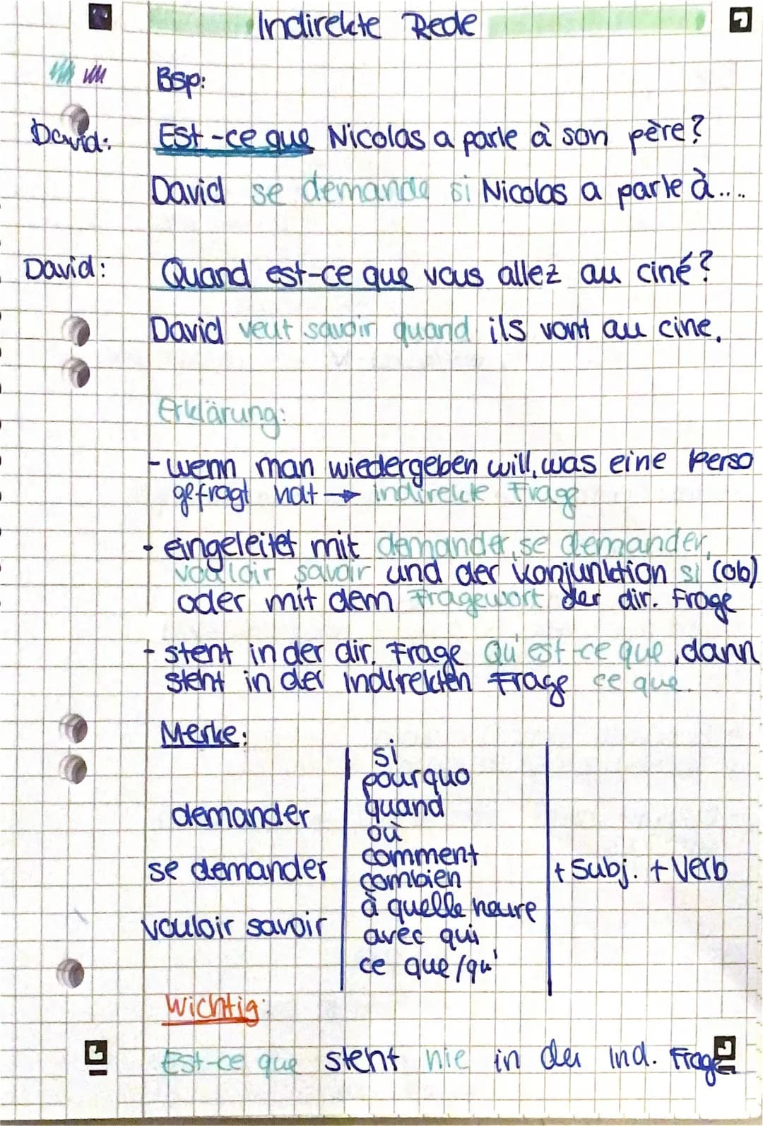 Indirekte Rede