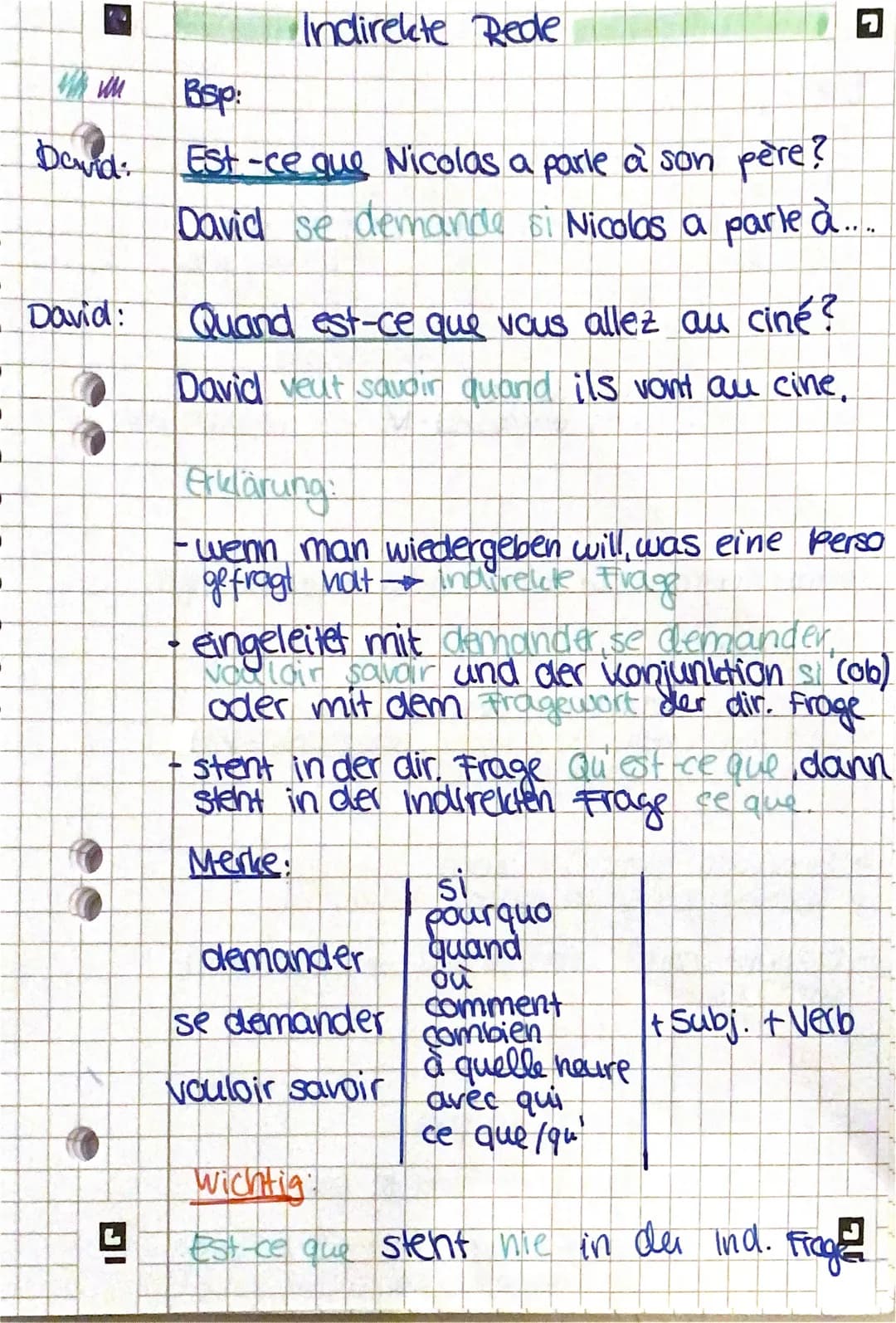 1
I
WA UM
David:
David:
C
o
L
Indirekte Rede
Bsp:
Est-ce que Nicolas a parle à son père?
David se demande si Nicolas a parle à.....
Quand es