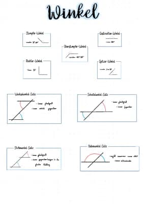 Know Winkelarten  thumbnail