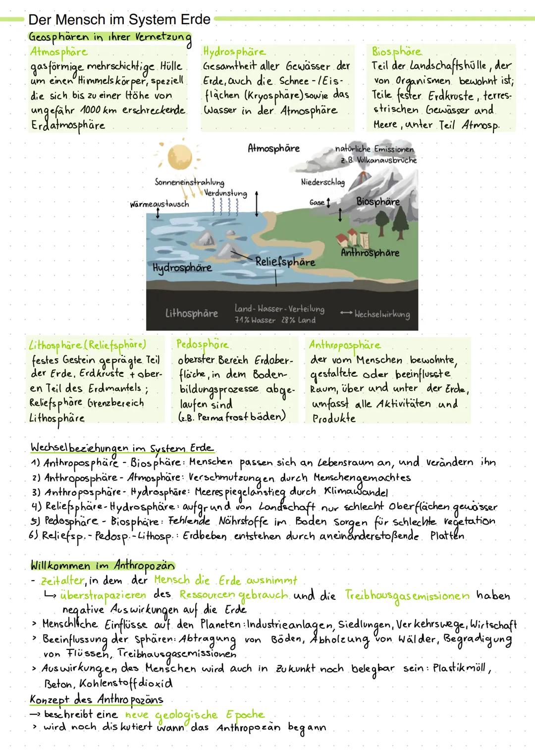 Der Mensch im System Erde
Geosphären in ihrer Vernetzung
Atmosphäre
gasförmige mehrschichtige Hülle
um einen Himmelskörper, speziell.
die si