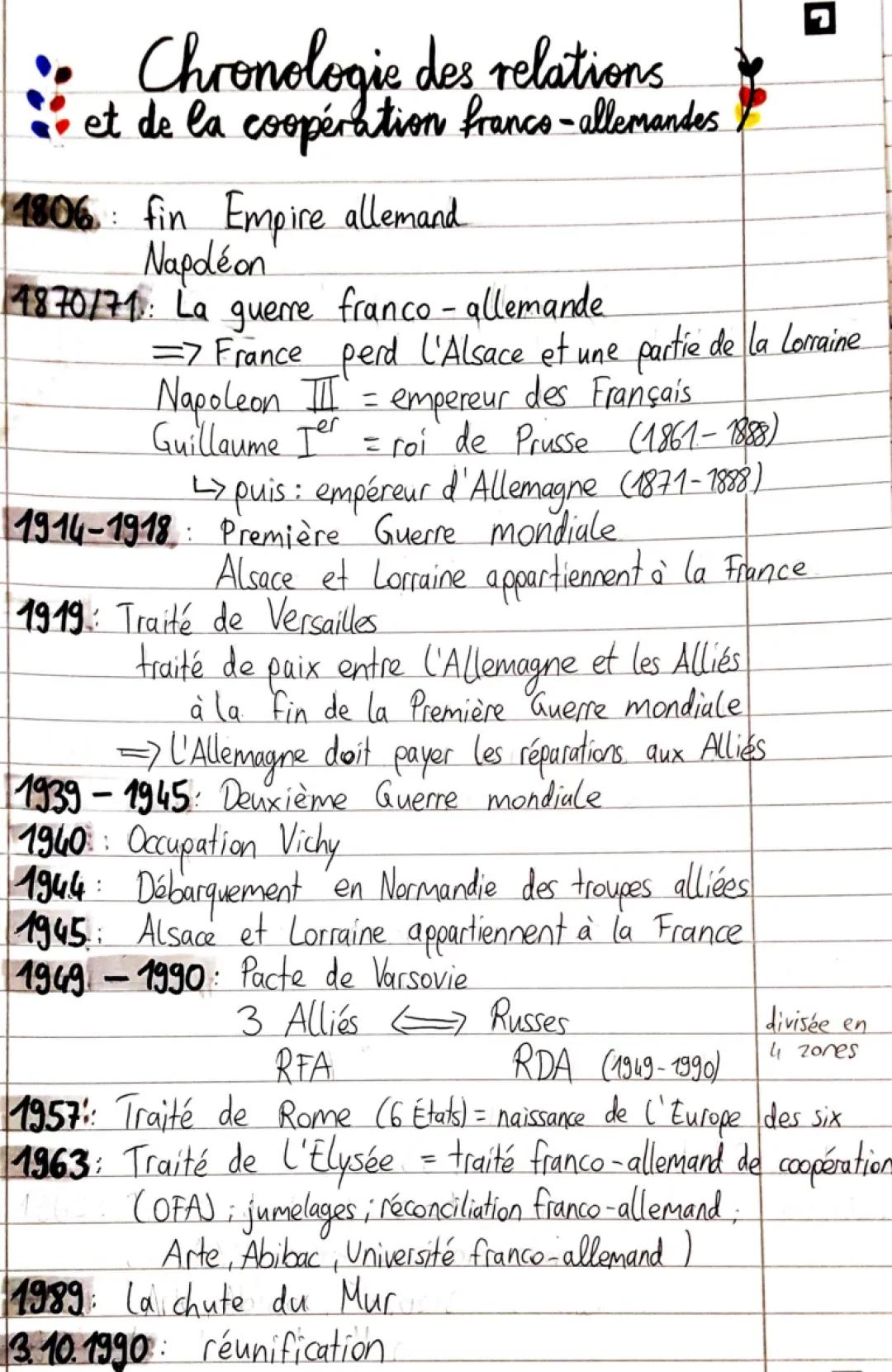 Les Relations Franco-Allemandes Aujourd'hui: Histoire, Traités et Amitié