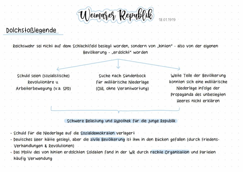 Ursachen/Auslöser
Imperialismus
Globale Rivalitäten & Konkurrenzkampf um Kolonien
Insbesondere geprägt durch Weltmachtpolitik Wilhelm II
-
M