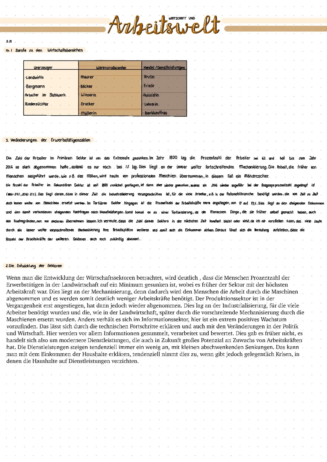 Wirtschaft und Arbeitswelt 