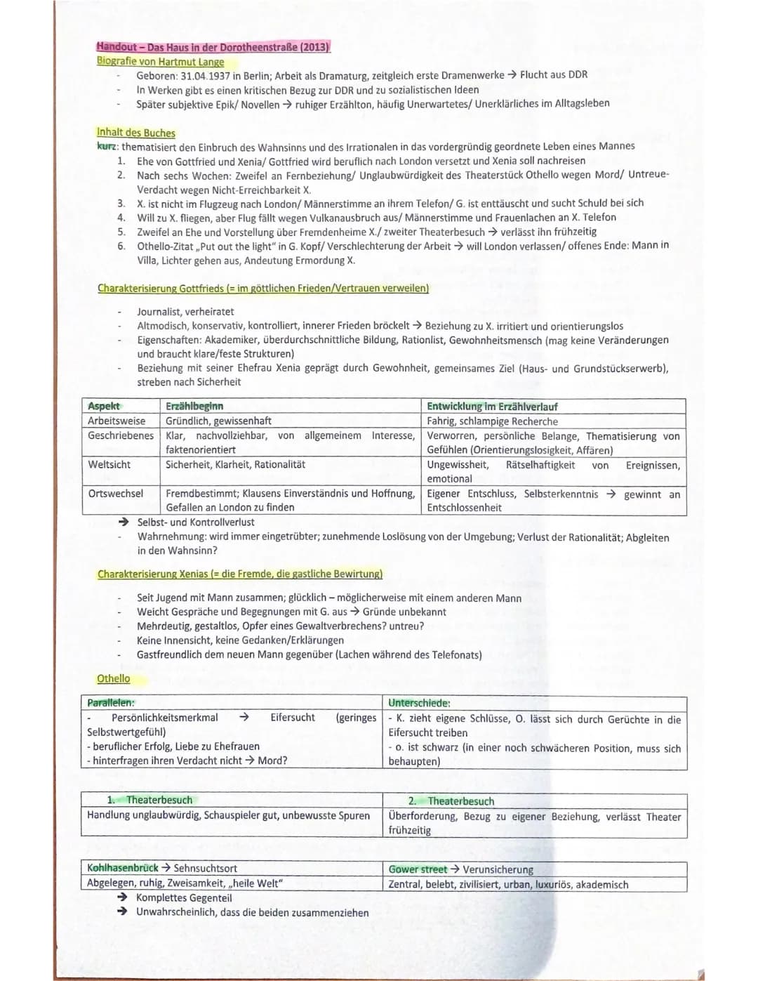 Handout - Das Haus in der Dorotheenstraße (2013)
Biografie von Hartmut Lange
Geboren: 31.04.1937 in Berlin; Arbeit als Dramaturg, zeitgleich