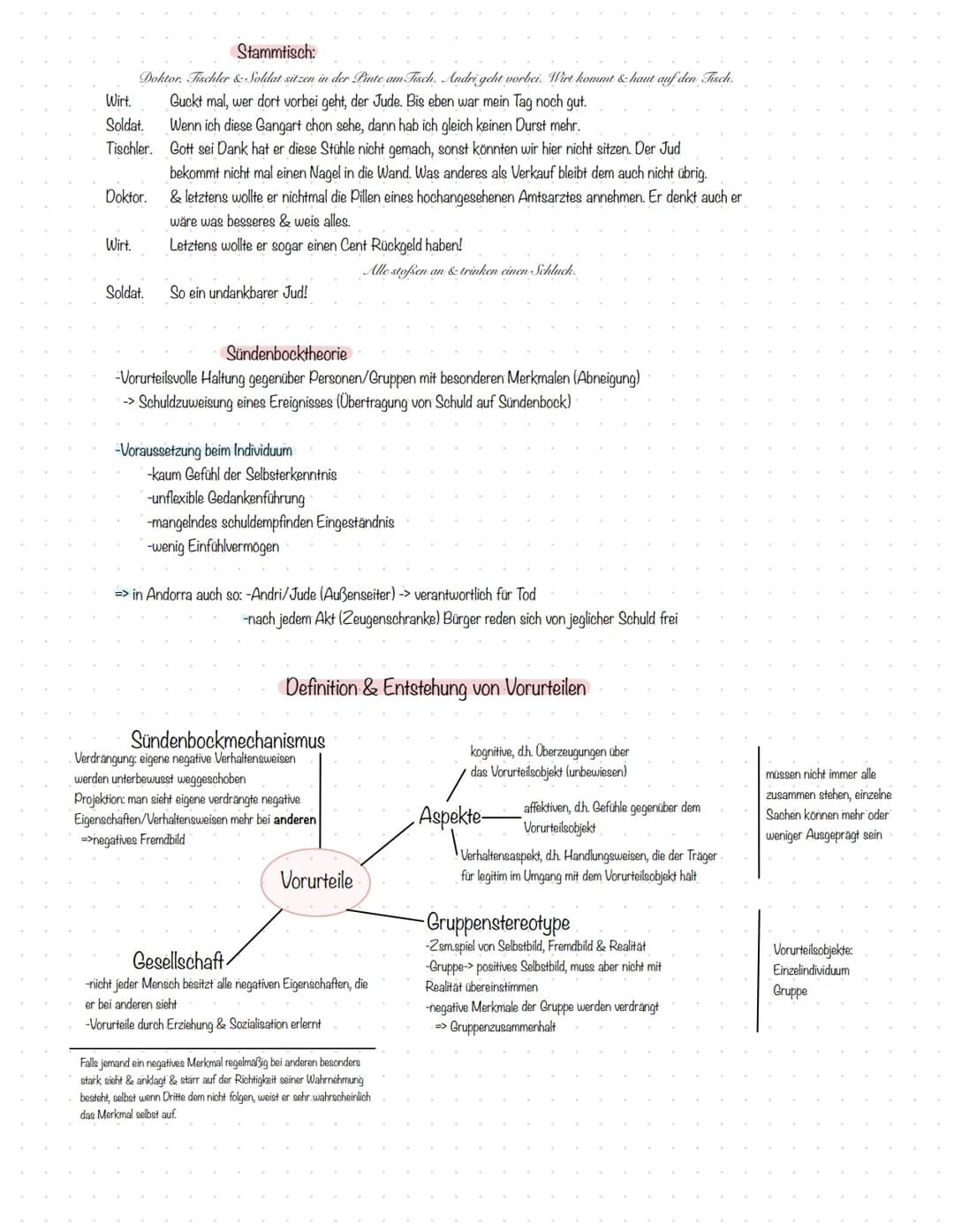 Figurenkonstellation
macht hohen Preis
möchte Andri nicht,
Barblin
unterliegt dem Tischler
will Andri in Lehre schicken
meckert, nörgelt rum