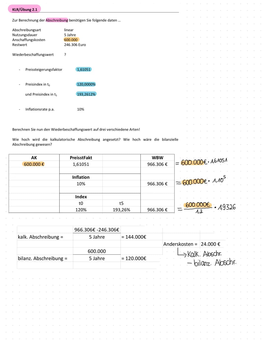 TEIL 2 Reinvermögens-
mehrung
Wert aller erbrachten
Leistungen der Periode
Reinvermögens-
minderung
Wert aller verbrauch-
ten Ressourcen der