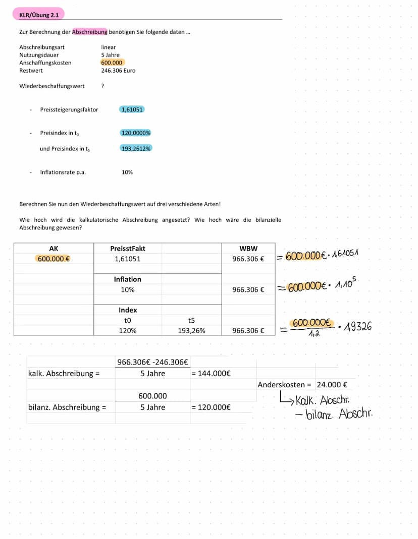 TEIL 2 Reinvermögens-
mehrung
Wert aller erbrachten
Leistungen der Periode
Reinvermögens-
minderung
Wert aller verbrauch-
ten Ressourcen der