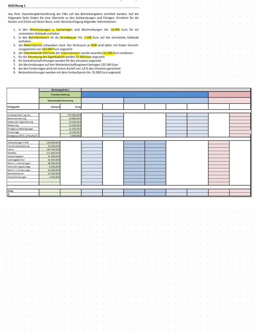 TEIL 2 Reinvermögens-
mehrung
Wert aller erbrachten
Leistungen der Periode
Reinvermögens-
minderung
Wert aller verbrauch-
ten Ressourcen der