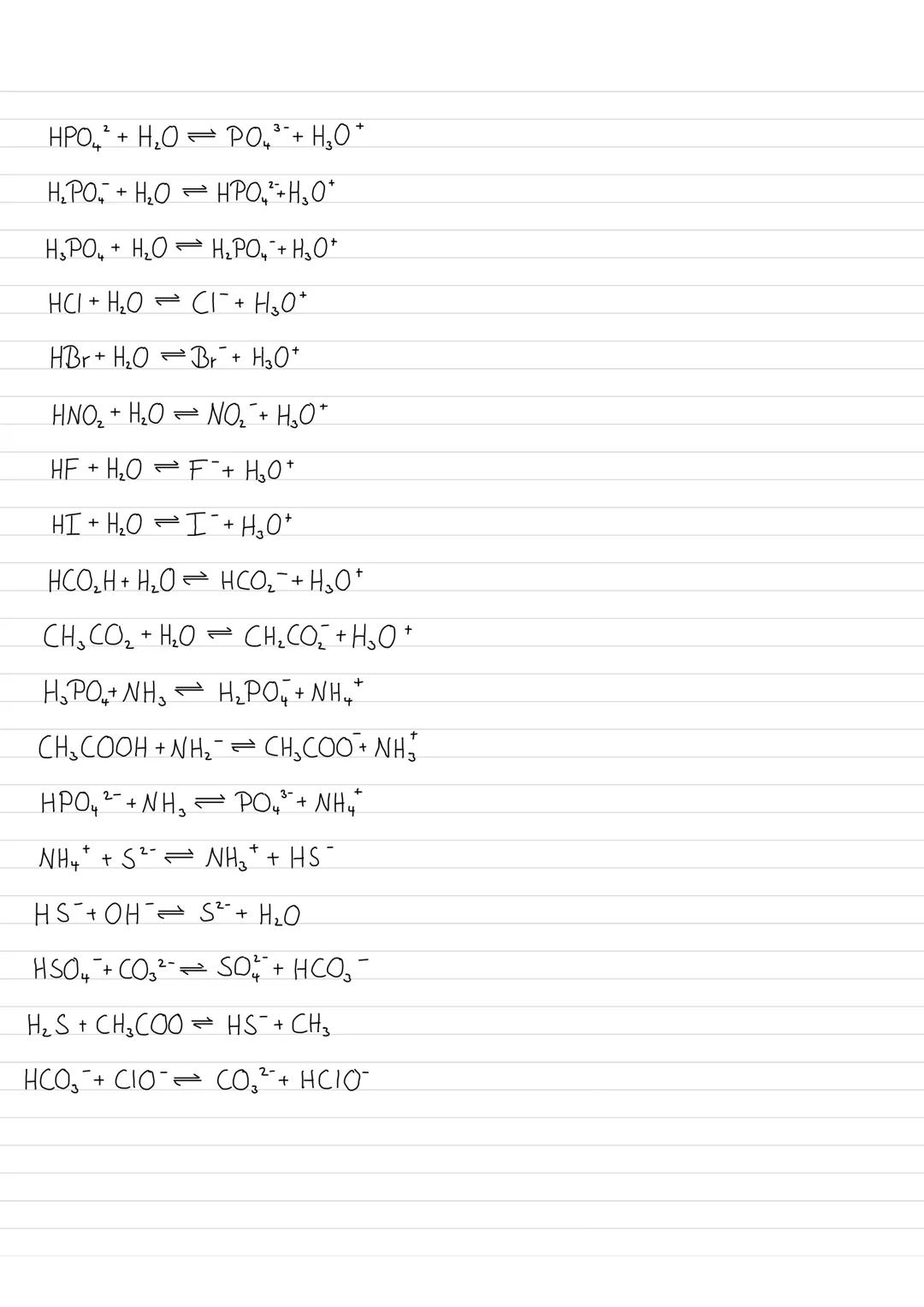 # SÄUREN UND BASEN IM ALLTAG

SÄUREN

Schwefelsäure

Phospohorsäure

Essigsäure

Magensäure

Milchsäure

Zitronensäure

Kohlensäure

Weinsäu