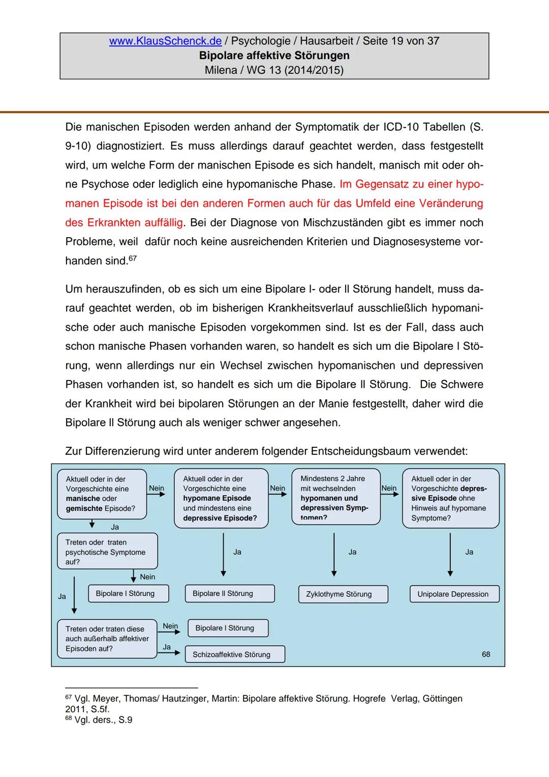 Verfasserin:
Fach:
Lehrer:
BIPOLARE AFFEKTIVE STÖRUNGEN
Milena
Psychologie
Oberstudienrat Klaus Schenck
Abgabetermin: 05.11.2014 Verfasserin