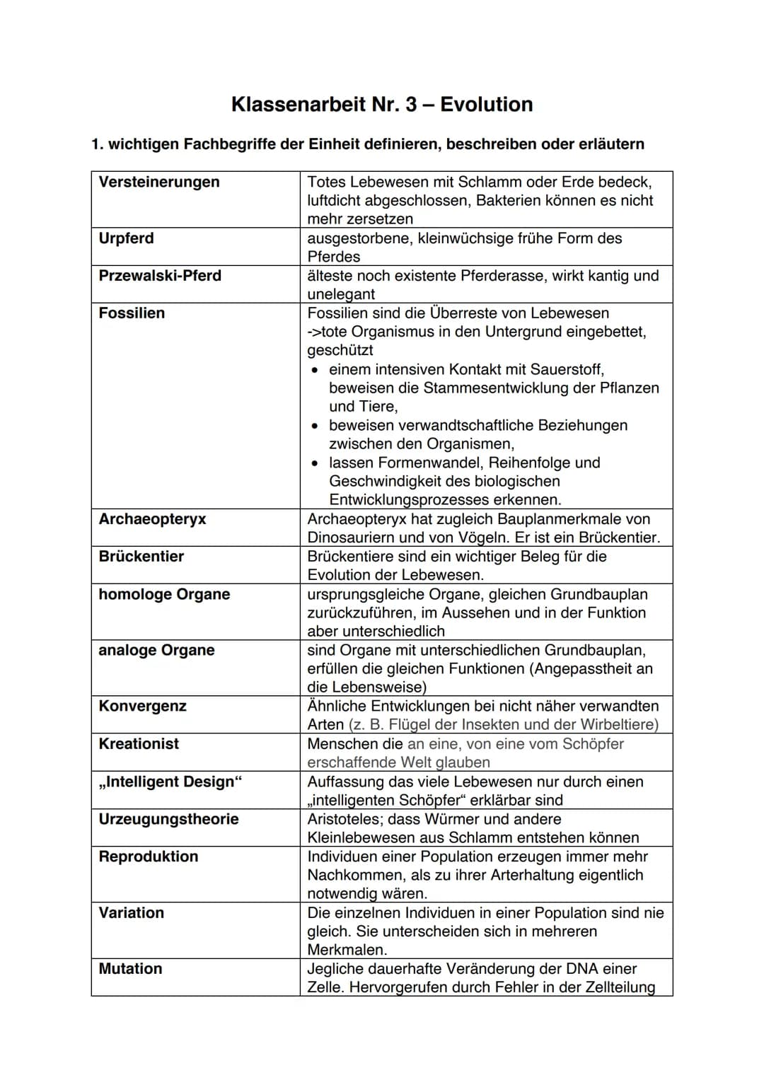 Klassenarbeit Nr. 3- Evolution
1. wichtigen Fachbegriffe der Einheit definieren, beschreiben oder erläutern
Versteinerungen
Totes Lebewesen 