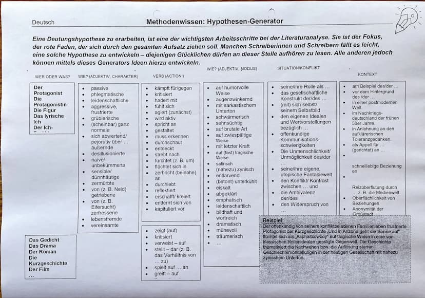  ●
Sie sollten sich im Laufe der Zeit mehrere Lesestrategien aneignen:
das überfliegende/ diagonale Lesen, bei dem Sie sich einen Überblick 