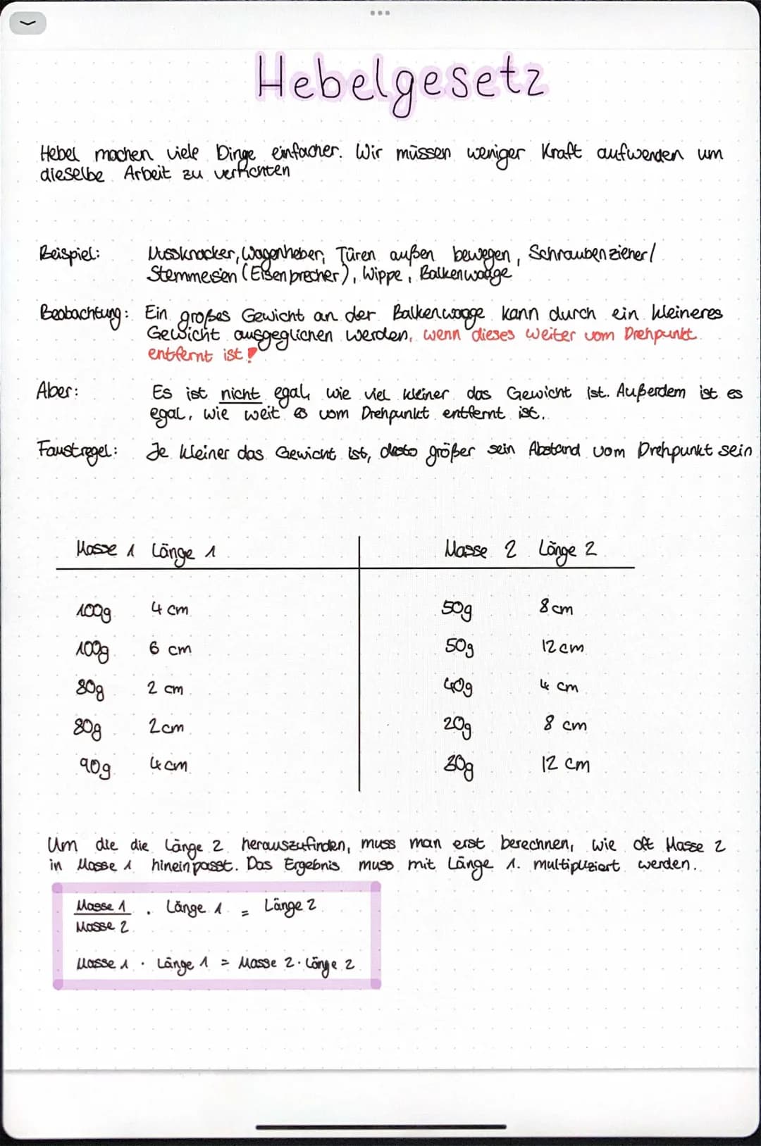 hebelgesetz