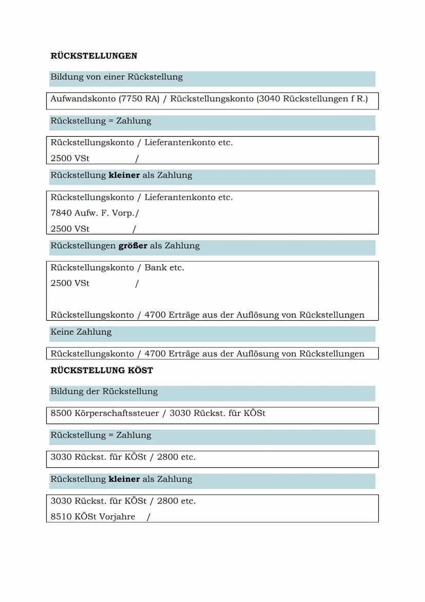Der Jahresabschluss
GRUNDLAGEN
Unter der Aufstellung des Jahresabschlusses versteht man die Gesamtheit
der Tätigkeiten, die unter Beachtung 