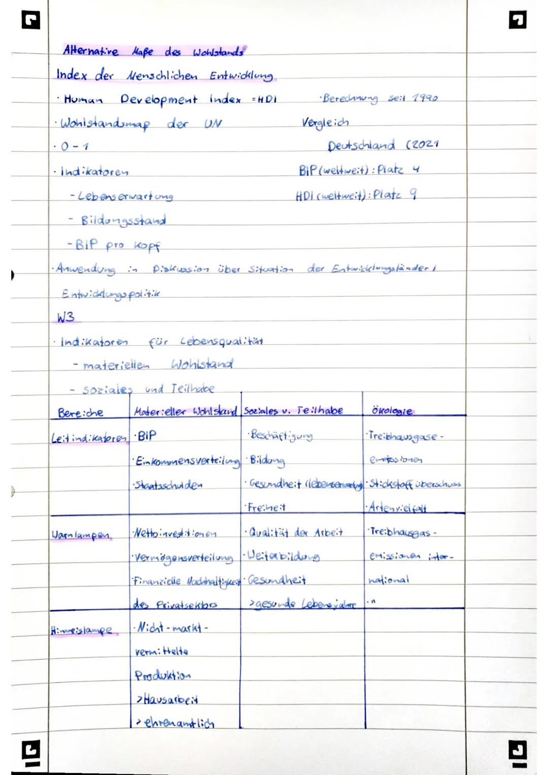 Vorwort
Ich habe 2023 die schriftliche Prüfung im Grundkurs Sozialwissenschaften in NRW geschrieben.
Darauf habe ich mich besonders mit der 