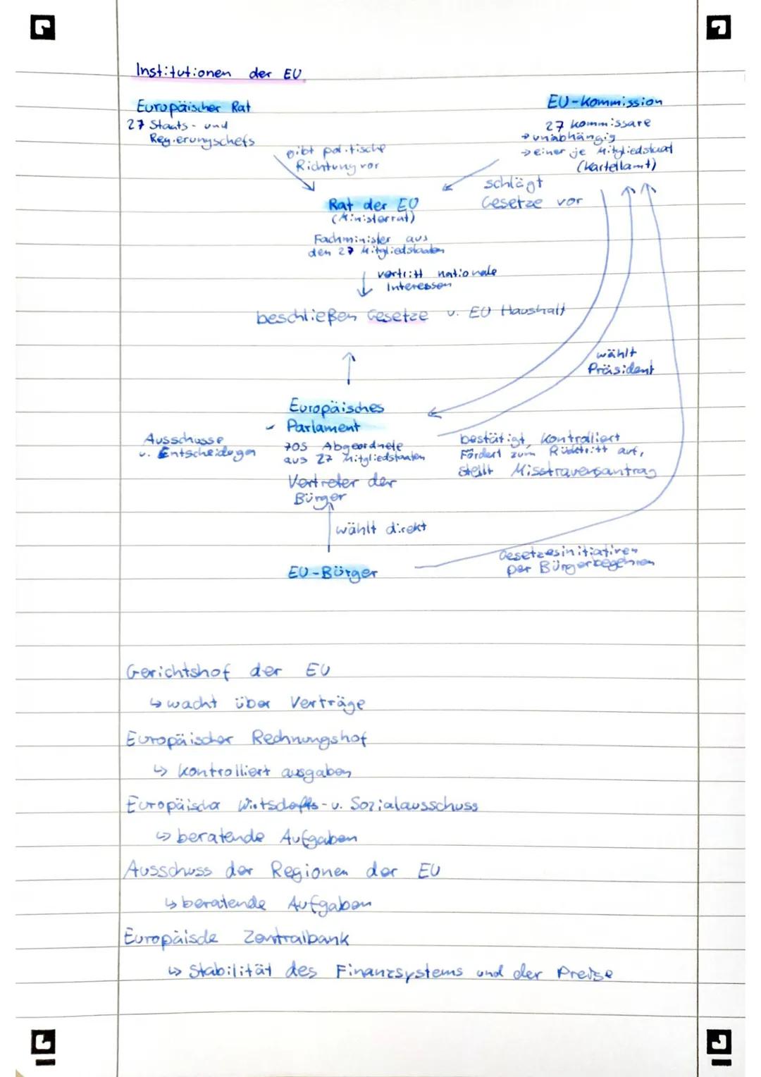 Vorwort
Ich habe 2023 die schriftliche Prüfung im Grundkurs Sozialwissenschaften in NRW geschrieben.
Darauf habe ich mich besonders mit der 