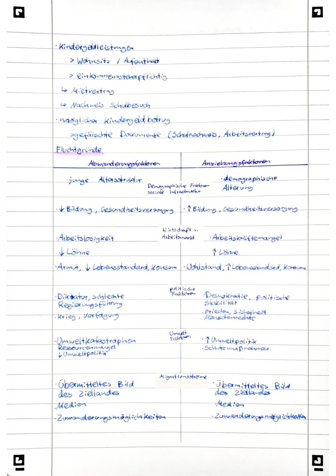 Vorwort
Ich habe 2023 die schriftliche Prüfung im Grundkurs Sozialwissenschaften in NRW geschrieben.
Darauf habe ich mich besonders mit der 