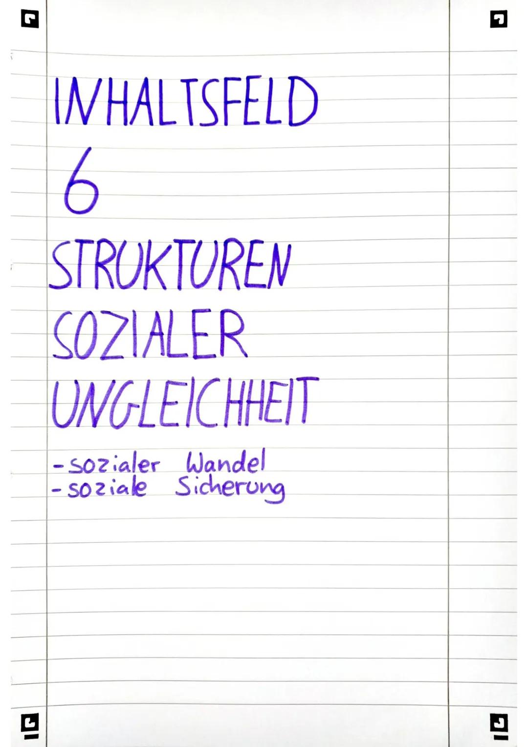 Vorwort
Ich habe 2023 die schriftliche Prüfung im Grundkurs Sozialwissenschaften in NRW geschrieben.
Darauf habe ich mich besonders mit der 