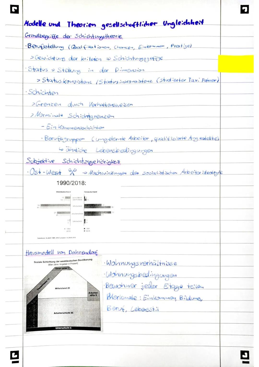 Vorwort
Ich habe 2023 die schriftliche Prüfung im Grundkurs Sozialwissenschaften in NRW geschrieben.
Darauf habe ich mich besonders mit der 