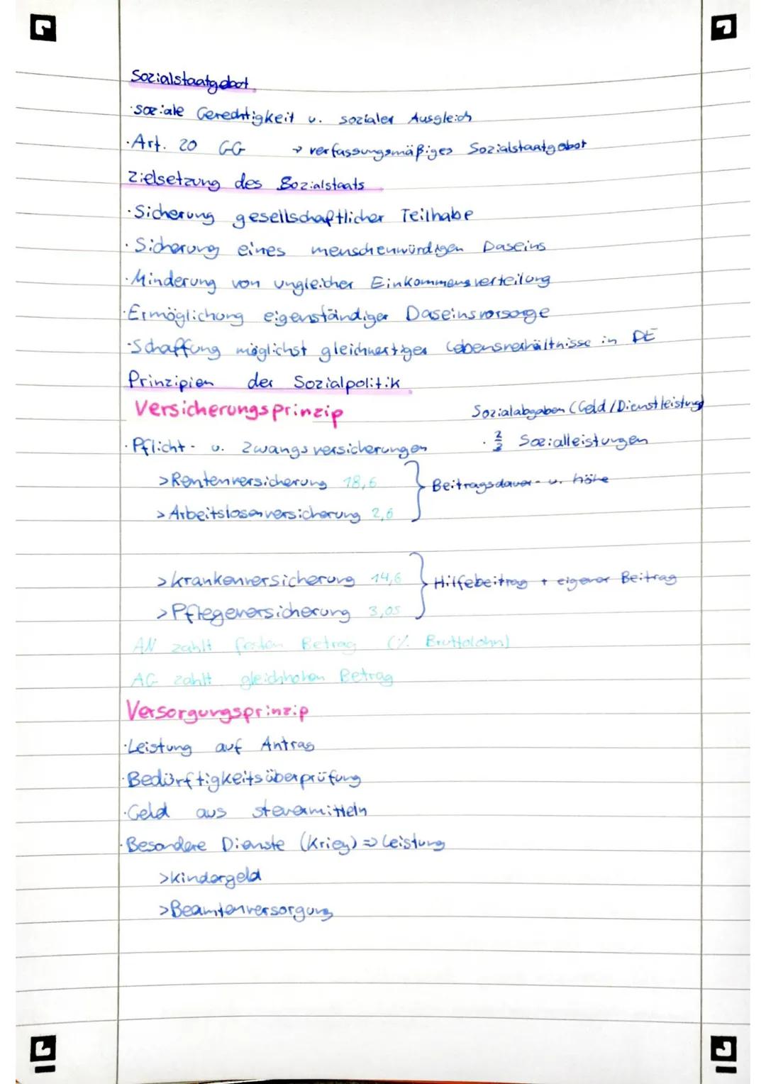 Vorwort
Ich habe 2023 die schriftliche Prüfung im Grundkurs Sozialwissenschaften in NRW geschrieben.
Darauf habe ich mich besonders mit der 