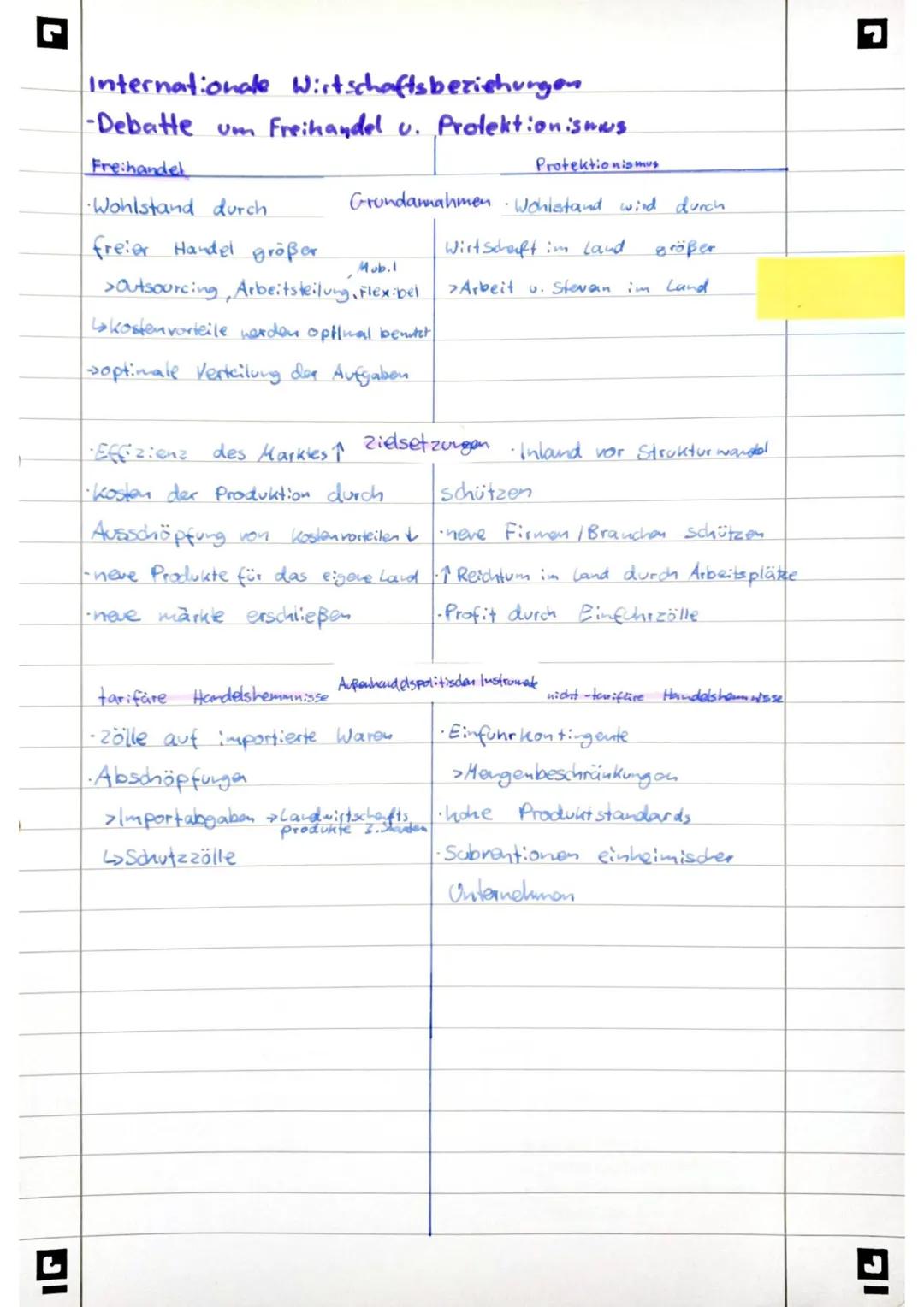 Vorwort
Ich habe 2023 die schriftliche Prüfung im Grundkurs Sozialwissenschaften in NRW geschrieben.
Darauf habe ich mich besonders mit der 