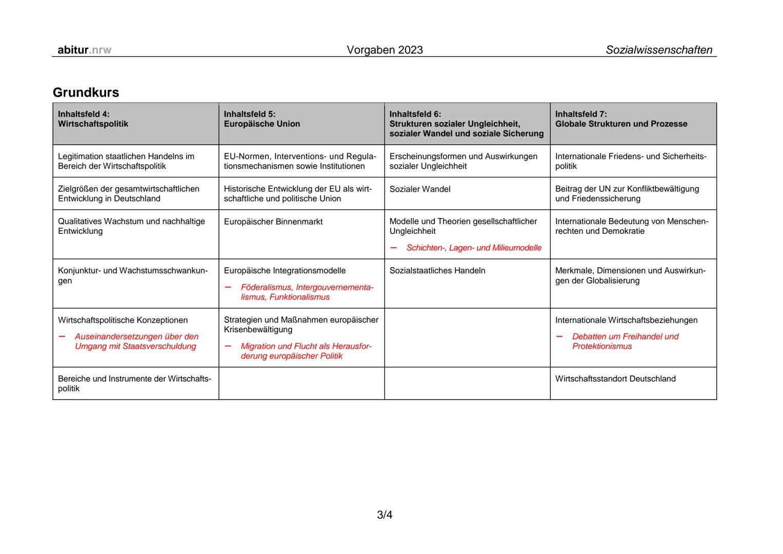 Vorwort
Ich habe 2023 die schriftliche Prüfung im Grundkurs Sozialwissenschaften in NRW geschrieben.
Darauf habe ich mich besonders mit der 