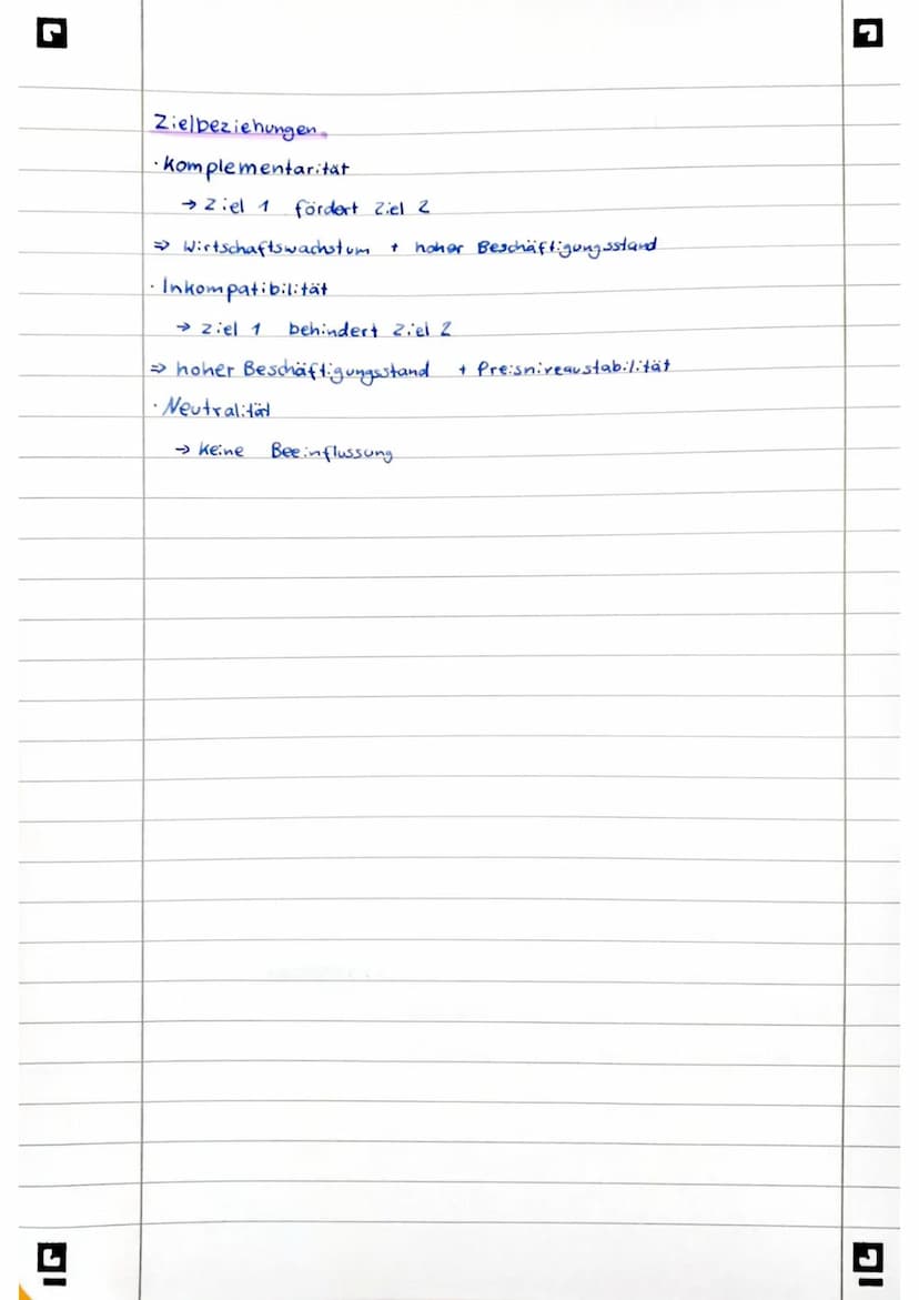 Vorwort
Ich habe 2023 die schriftliche Prüfung im Grundkurs Sozialwissenschaften in NRW geschrieben.
Darauf habe ich mich besonders mit der 