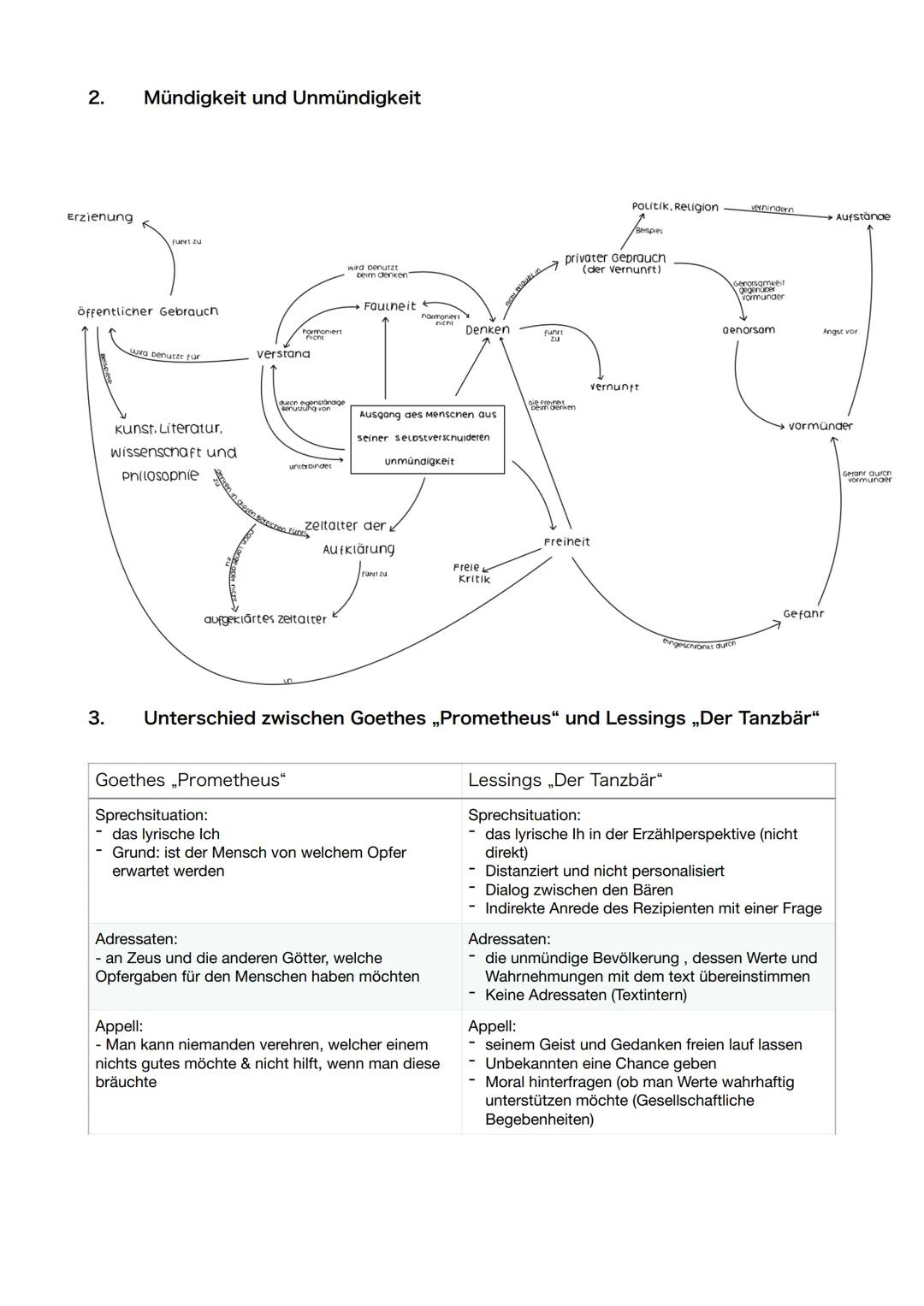 Semester 1/4
Thema: Literatur und Sprache
um 1800 1.
Welt- und Menschenbilder Vergleich
,,Die Entwicklung der Menschheit" von Erich Kästner 