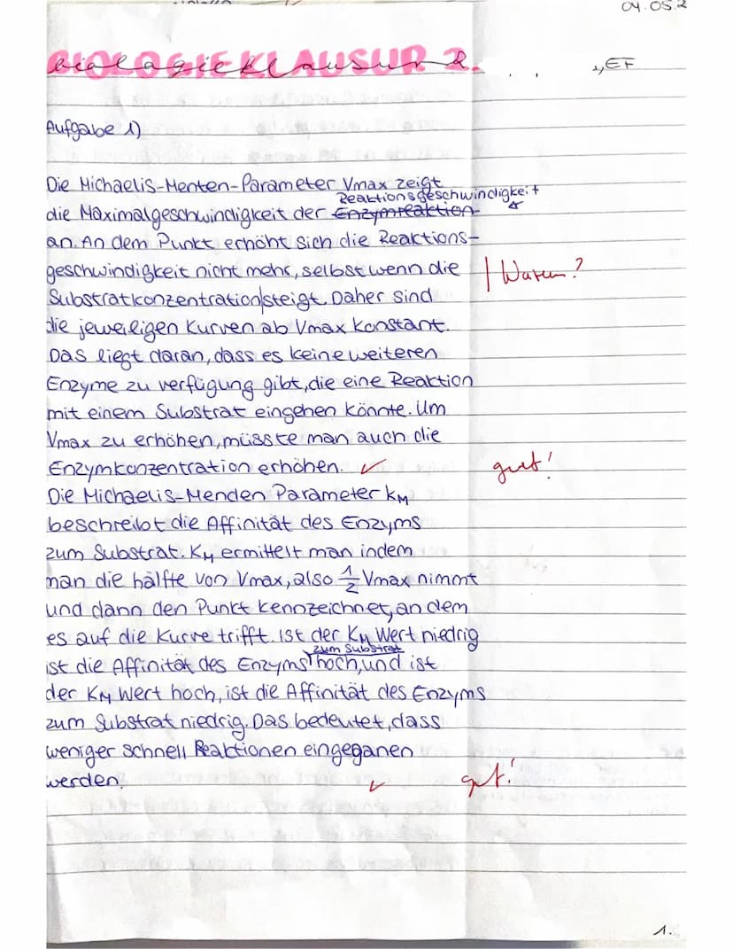 Name
Klausur 2 EF/2
Biologie, Grundkurs
Aufgabenstellung - Aufgabe II (Material B)
Bearbeitungszeit: 90 min
Thema: Aids-Therapie
1. Erklären