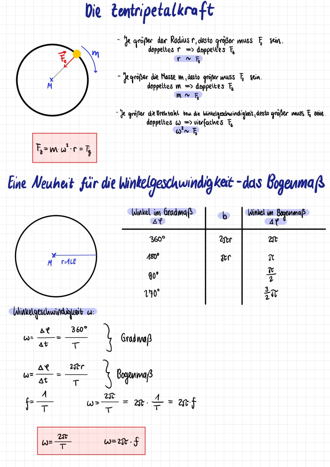 1. Die Umlaufdauer/-zeit T
gibt an,
2. Die Bahngeschwindigkeit V
gibt an, welche Strecke As
r Katze = 5cm
, wie lange
3. Die Drehfrequent f
